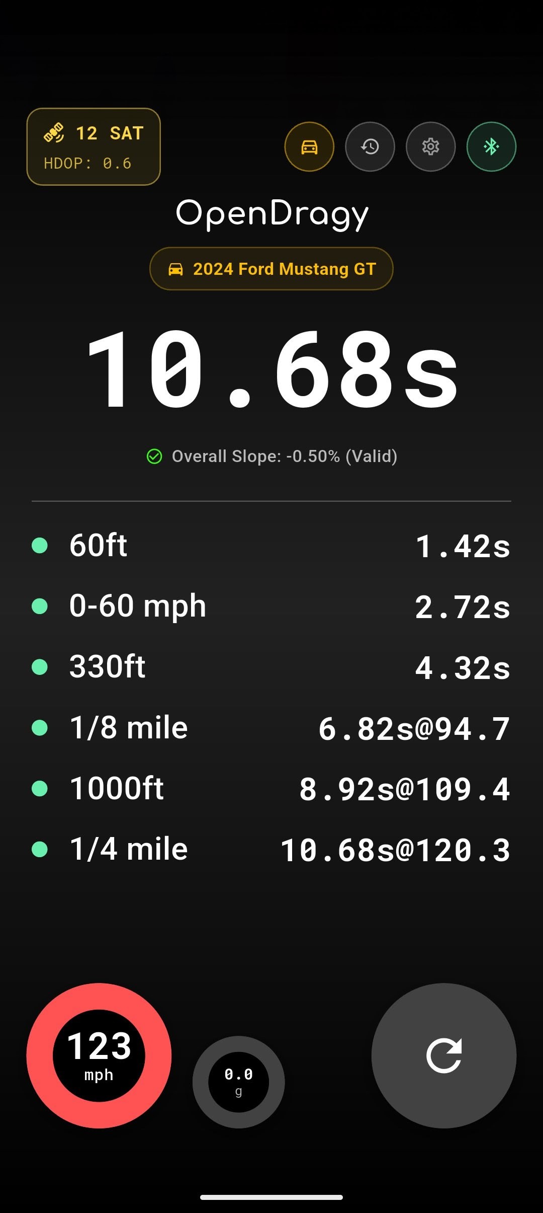 Run Summary