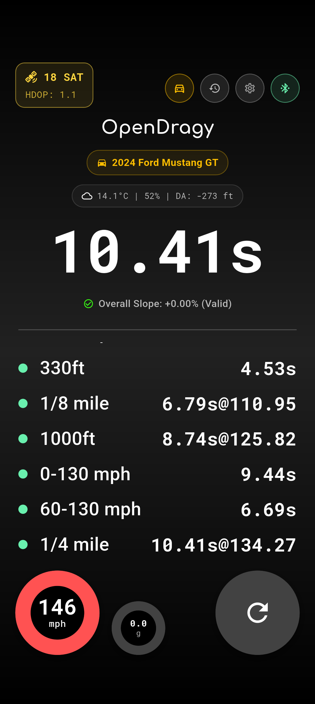 Run Summary