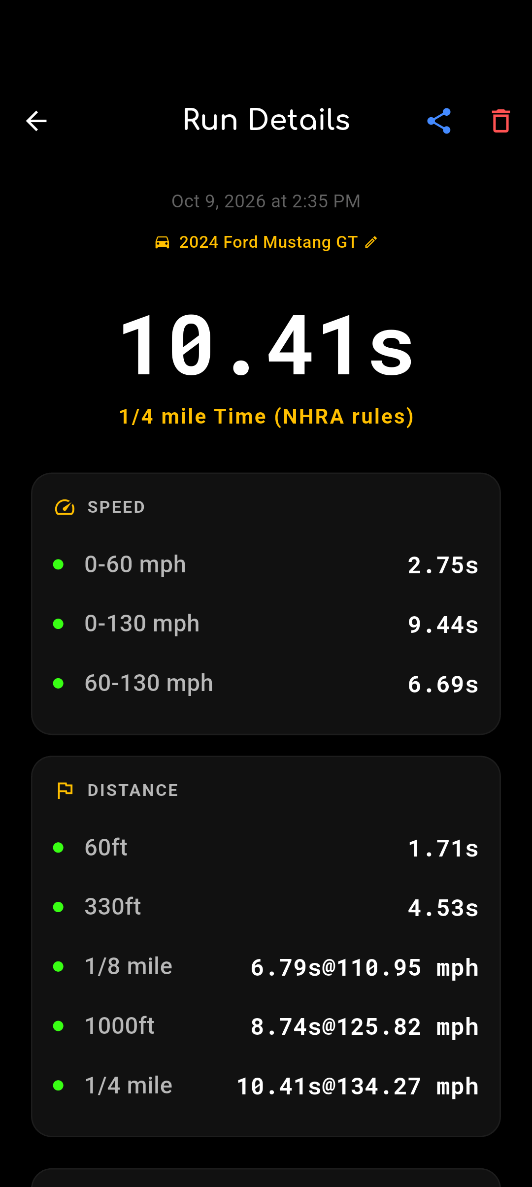 Run Analytics